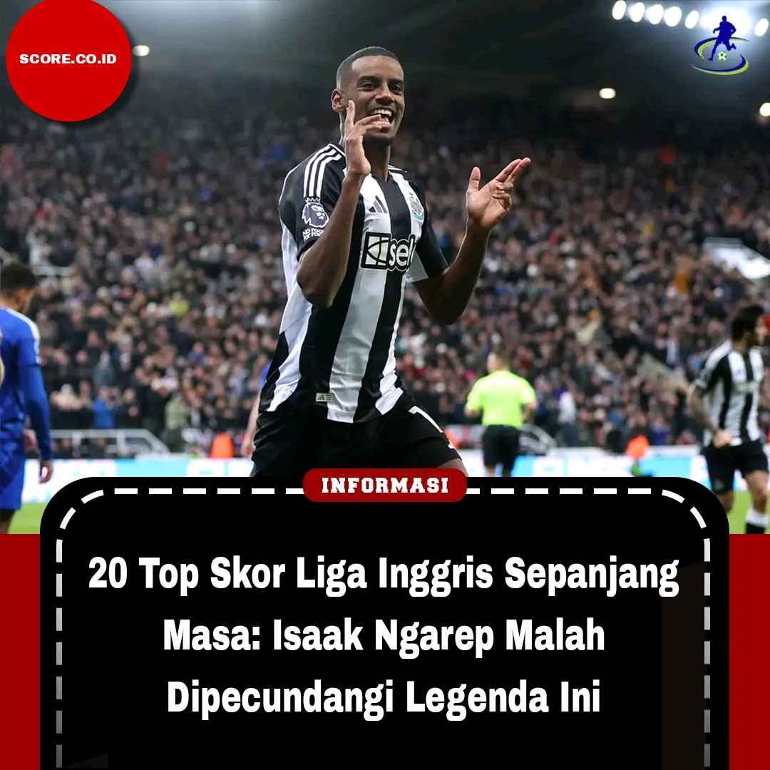 20 Top Skor Liga Inggris Sepanjang Masa