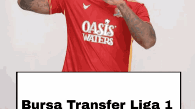 Bursa Transfer Liga 1 Sampai 15 Juni 2025