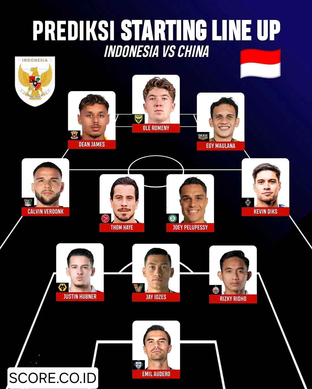 Formasi Indonesia vs China Kualifikasi Piala Dunia 2026, 5 Juni 2025 Formasi Indonesia vs China ( Skuad Garuda, Juni 2025 )