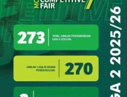 Jumlah Klub Liga 2 Musim 2025/2026 dan Persiapan Jadwal Tanding