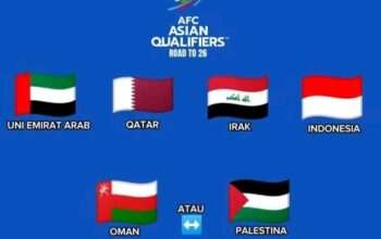 Perjalanan Indonesia di Kualifikasi Piala Dunia 2026 Masih Panjang, Berikut Skemanya