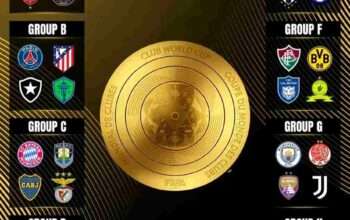Hasil Piala Dunia Antar Klub – Babak Penyisihan Grup Lengkap Versi SCORE.CO.ID