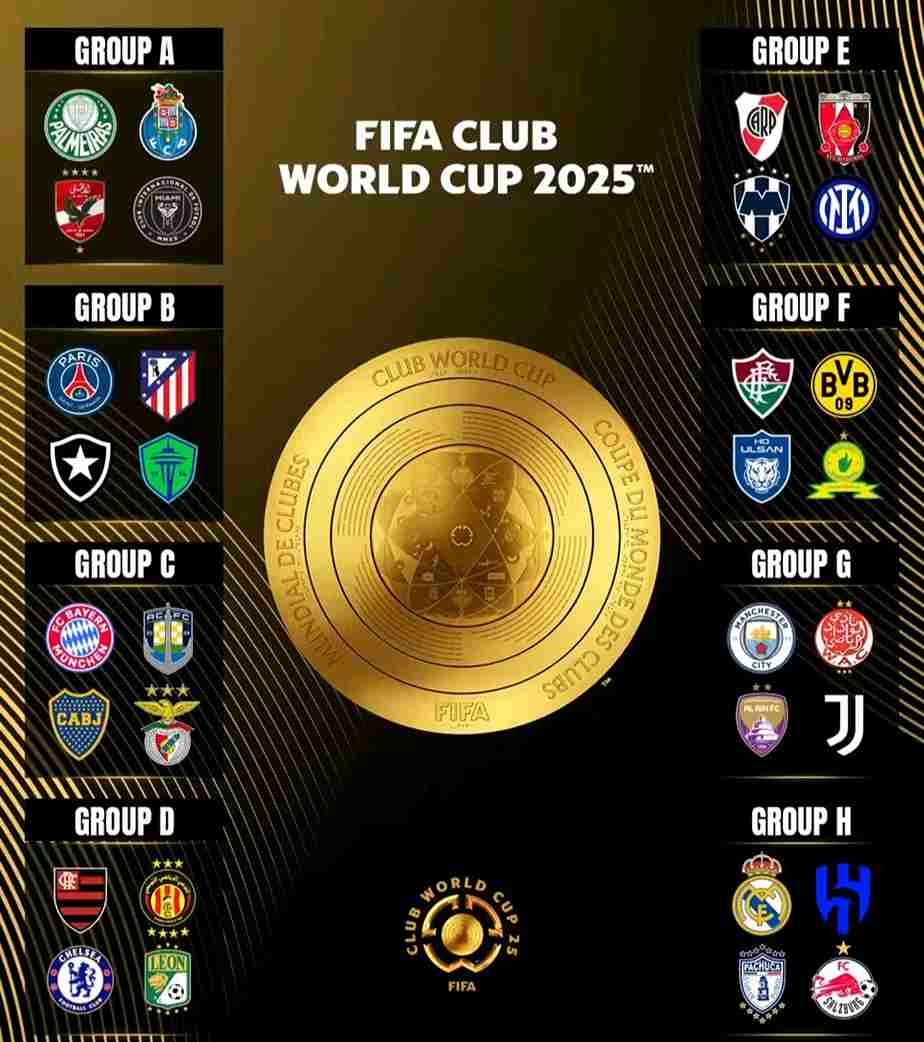 Hasil Piala Dunia Antar Klub Babak Penyisihan Grup Lengkap