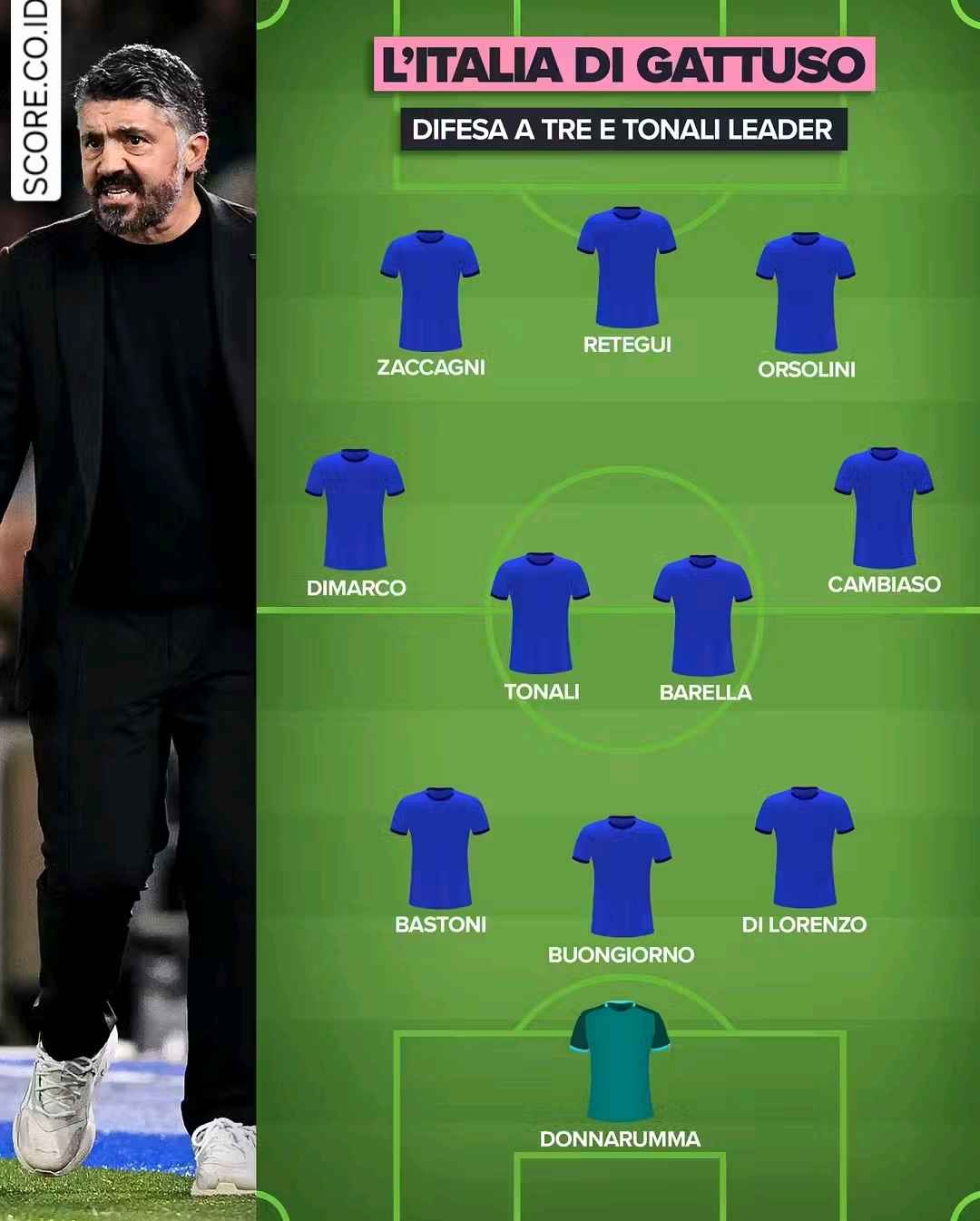 Gattuso Jadi Pelatih Baru Italia untuk 2 Tahun Kedepan