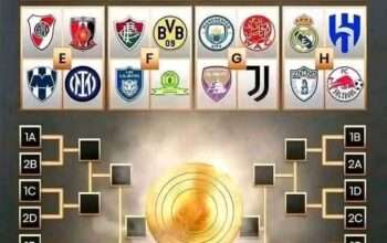 Grup Piala Dunia Antarklub 2025: PSG Satu Grup dengan Atletico Madrid