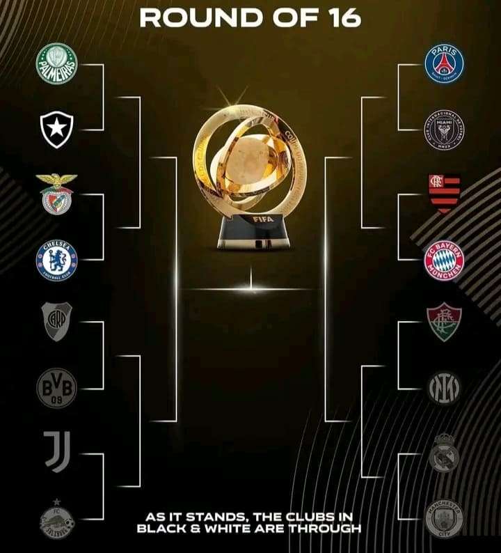 Jadwal Babak 16 Besar Piala Dunia Antarklub 2025