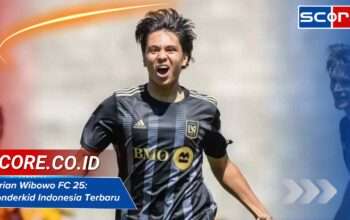 Adrian Wibowo FC 25: Wonderkid Indonesia di Game Terbaru