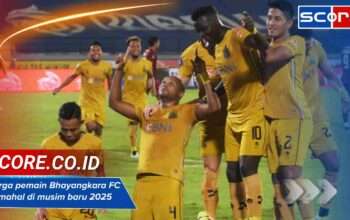 Harga pemain Bhayangkara FC termahal di musim baru 2025