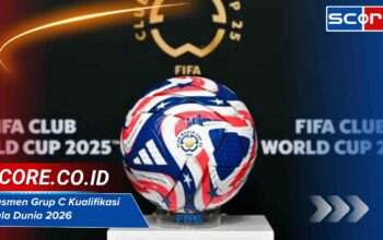Klasmen Grup C Kualifikasi Piala Dunia 2026 Zona Asia: Update Posisi Terkini