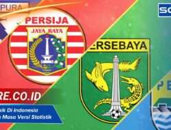 Klub Terbaik Di Indonesia Sepanjang Masa Versi Statistik