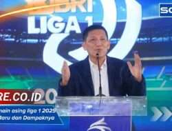 Kuota pemain asing liga 1 2025 Regulasi Baru dan Dampaknya