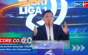 Kuota pemain asing liga 1 2025 Regulasi Baru dan Dampaknya