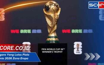 Negara yang lolos Piala Dunia 2026 Zona Eropa: Daftar Terbaru