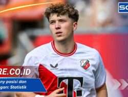 Ole Romeny posisi dan Pertandingan: Statistik dan Performa Terbaru