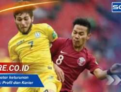 Pemain Qatar keturunan Indonesia: Profil dan Karier 2025