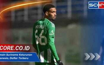 Pemain Suriname Keturunan Indonesia, Daftar Terbaru 2025