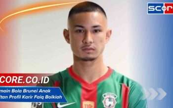 Pemain Bola Brunei Anak Sultan Profil Karir Faiq Bolkiah Di 2025