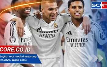 Peringkat real madrid sekarang di ucl 2025, Wajib Tahu!