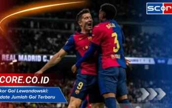 Rekor Gol Lewandowski: Update Jumlah Gol Terbaru 2025