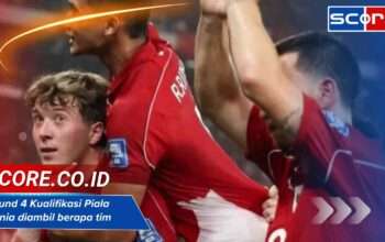 Round 4 Kualifikasi Piala Dunia diambil berapa tim di Asia