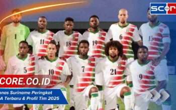 Timnas Suriname Peringkat FIFA Terbaru & Profil Tim 2025