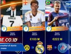 Transfer Termahal di Dunia Sepanjang Masa, Siapa Saja?