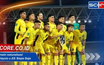 Pemain naturalisasi malaysia u-23: Siapa Saja di 2025?