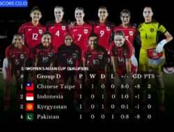 Pelatih Puas, Timnas Indonesia Wajib Fokus Lawan Pakistan di Kualifikasi Piala Asia Wanita 2026