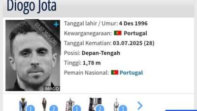 Profil Diogo Jota: Dari Mulai Karir Hingga Tutup Usia di Tahun 2025