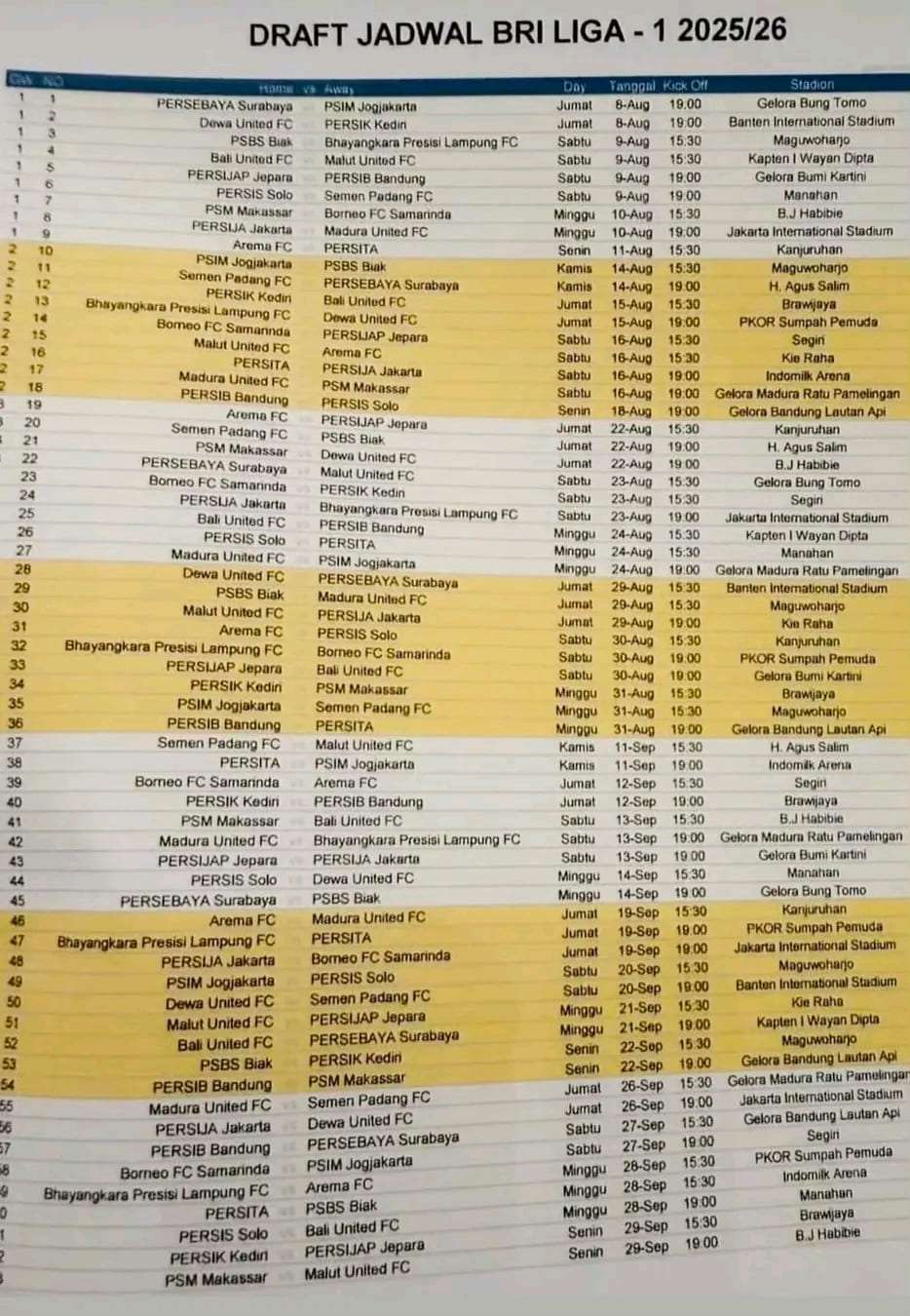 Jadwal Indonesia Super League 2025/2026 Versi SCORE.CO.ID Jadwal Indonesia Super League 2025/2026