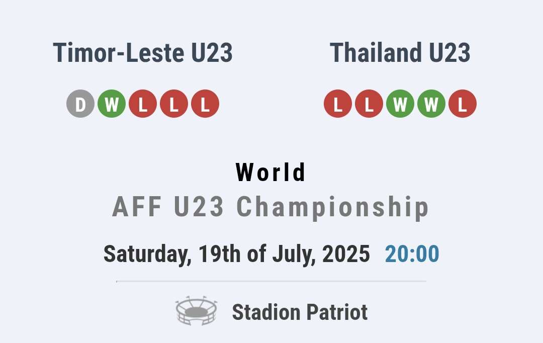 Prediksi Skor Timor Leste vs Thailand di Piala AFF U23