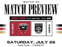 Prediksi Skor DC United vs Austin FC Lengkap dengan Statistik, Minggu 27 Juli 2025