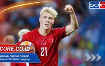 Berapa gol Rasmus hojlund musim ini? Statistik Lengkap