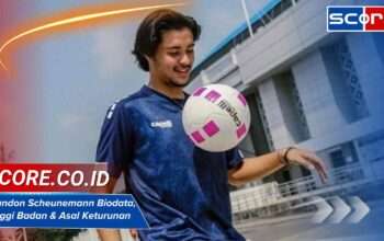 Brandon Scheunemann Biodata, Tinggi Badan & Asal Keturunan