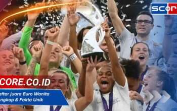 Daftar juara Euro Wanita Lengkap & Fakta Unik Terbaru