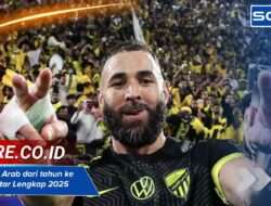 Juara Liga Arab dari Tahun ke Tahun: Daftar Lengkap