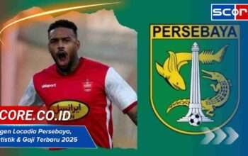 Jurgen Locadia Persebaya, Statistik & Gaji Terbaru 2025