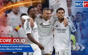 Klub terkaya di dunia 2025 Daftar Terbaru Menurut Forbes