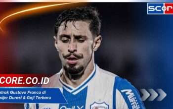 Kontrak Gustavo Franca di Persija: Durasi & Gaji Terbaru