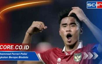 Muhammad Ferrari Polisi Angkatan Berapa Biodata Lengkapnya