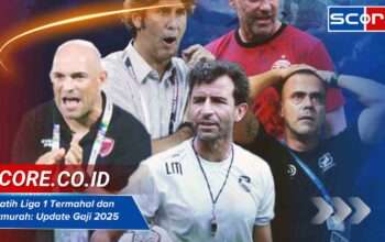 Pelatih Liga 1 Termahal dan Termurah: Update Gaji 2025