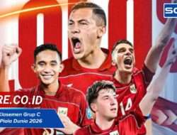 Peringkat Klasemen Grup C Kualifikasi Piala Dunia 2026 Zona Asia