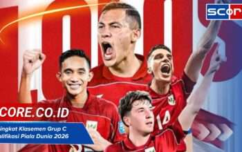 Peringkat Klasemen Grup C Kualifikasi Piala Dunia 2026 Zona Asia