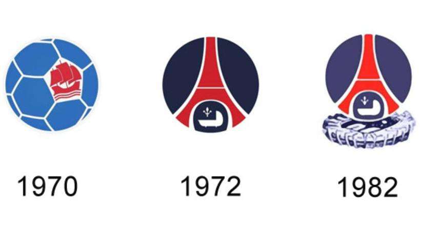 Kepanjangan PSG Sepak Bola dan Sejarah Lengkap Klubnya Sejarah PSG dan arti kepanjangan klub sepak bola ternama