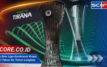 Top Skor Liga Konferensi Eropa Dari Tahun Ke Tahun Lengkap