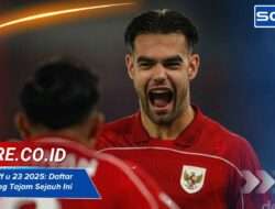 Top Skor AFF U 23 2025: Daftar Nama Paling Tajam Sejauh Ini