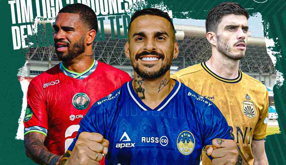 Gaji Pemain Liga 2 Termahal Sampai Termurah Edisi 2025 Update gaji pemain Liga 2 2025, siapa yang termahal