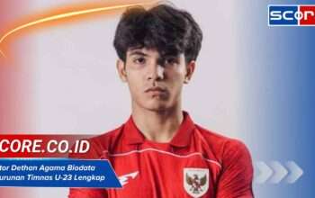 Victor Dethan Agama Biodata keturunan Timnas U-23 Lengkap