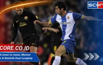 Jordi amat vs messi, Momen Epic & Statistik Duel Lengkap