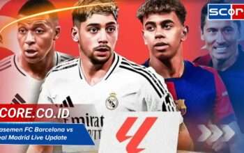 Klasemen FC Barcelona vs Real Madrid Live Updat 2025